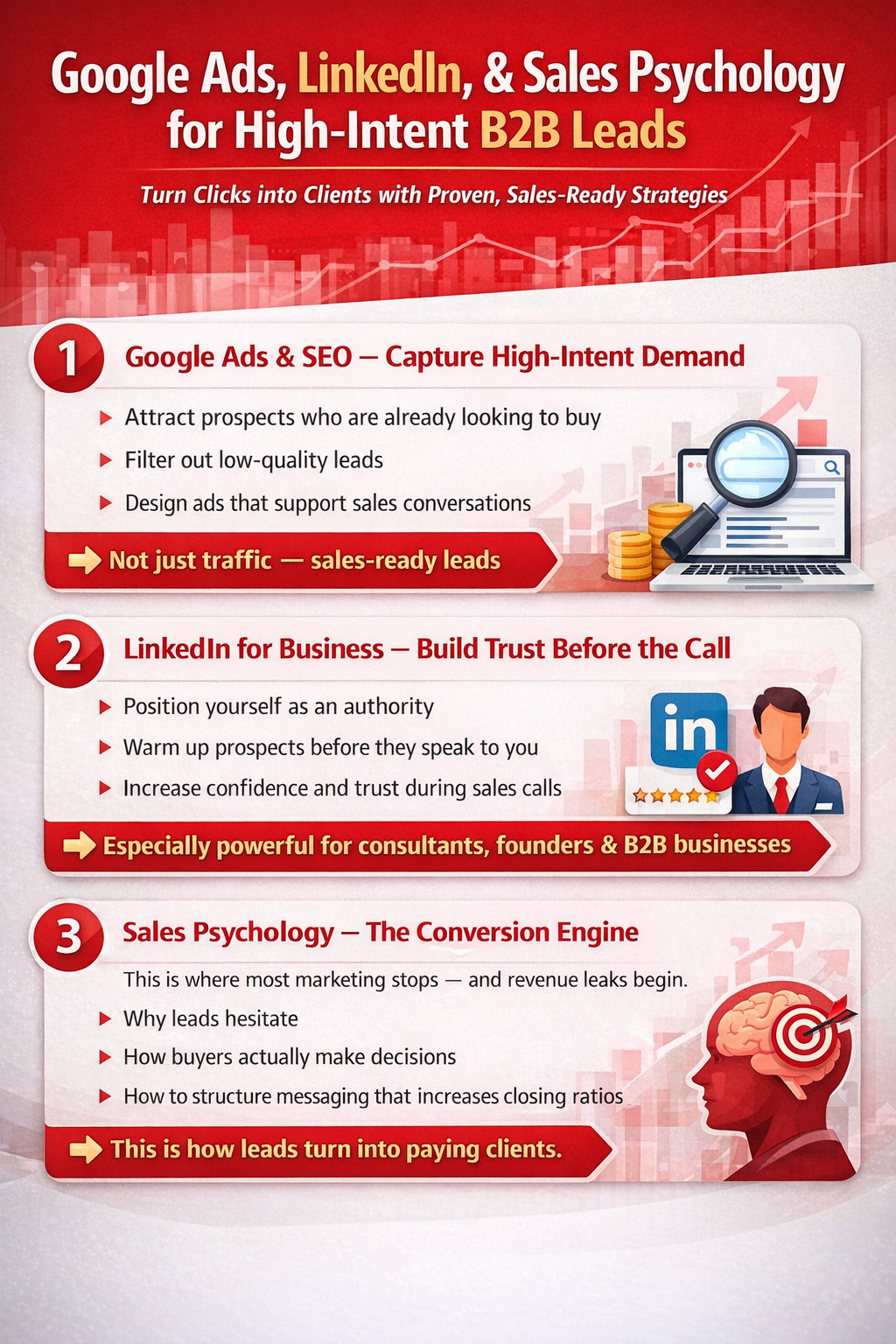 /webinar-on-digital-marketing-for-business