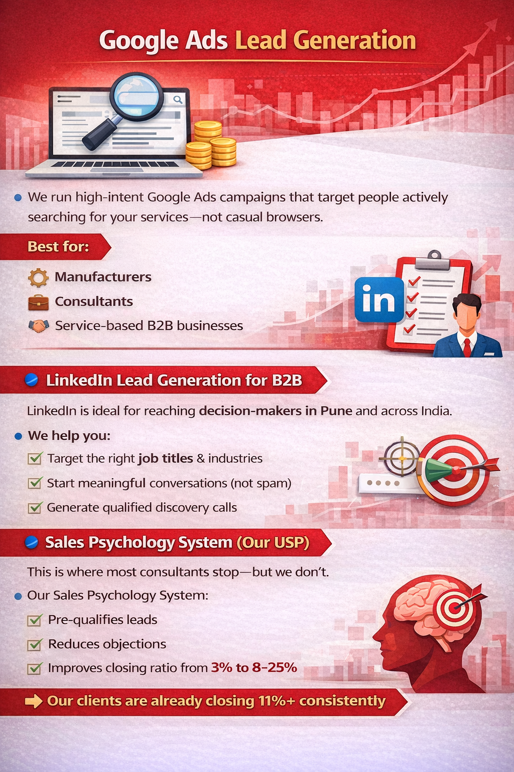 digital-marketing-consultant-pune