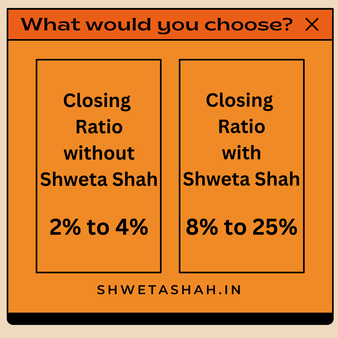 b2b lead generation agency india